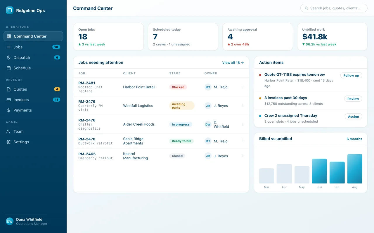 A command-center dashboard showing open jobs, work scheduled today, approvals awaiting action and unbilled revenue, alongside a jobs table and prioritised action items.