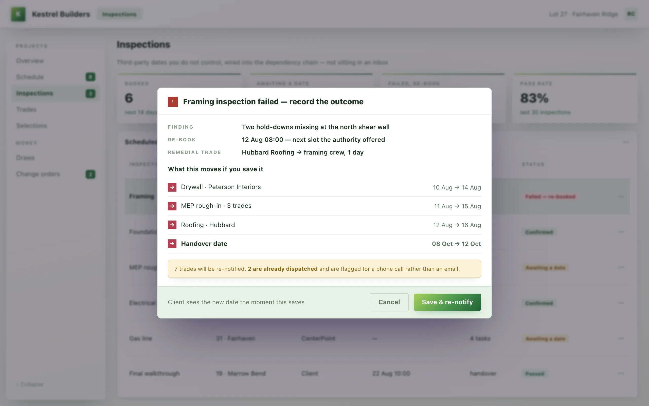 A construction inspections screen listing six third-party inspections with authorities, dates and how many tasks each one blocks, and a modal recording a failed framing inspection with the four downstream dates and the handover date it moves.