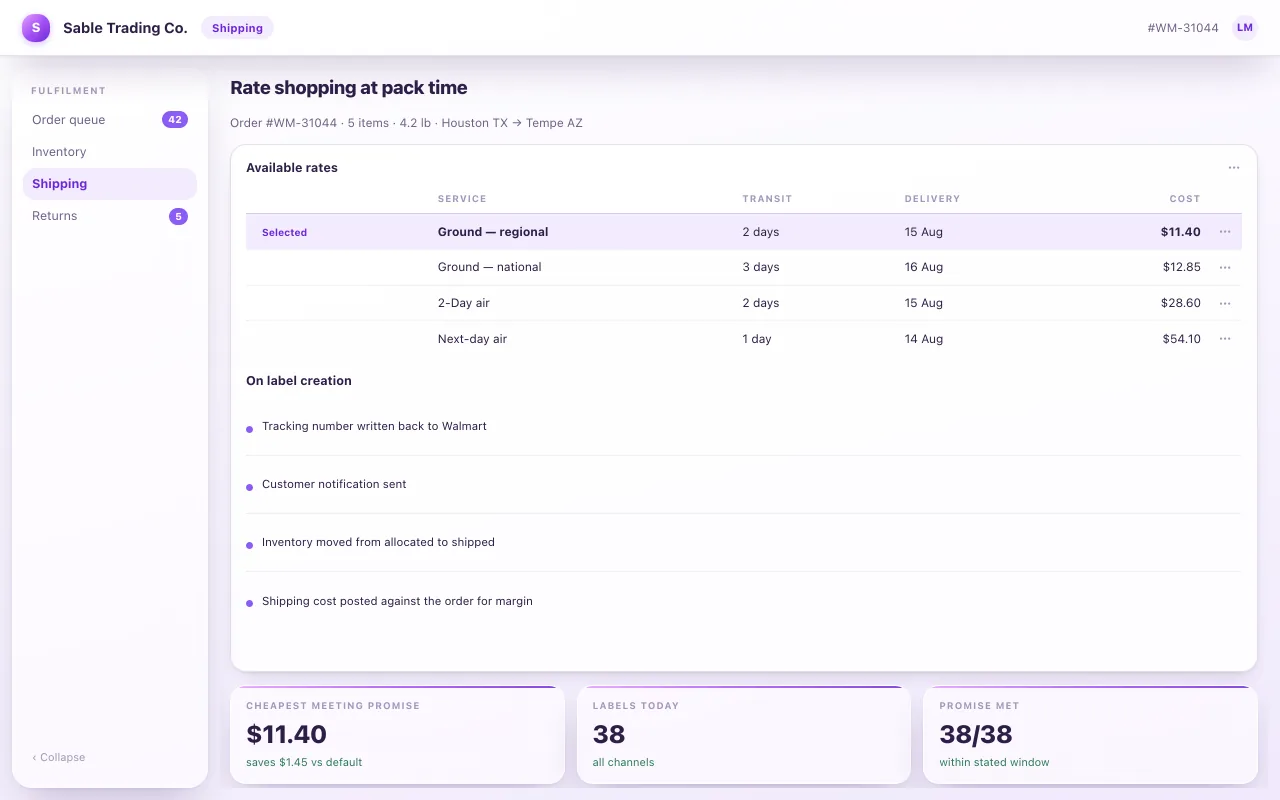 A shipping screen comparing four carrier rates for one order with transit times and delivery dates, the cheapest option meeting the promise selected, and the actions that fire on label creation.