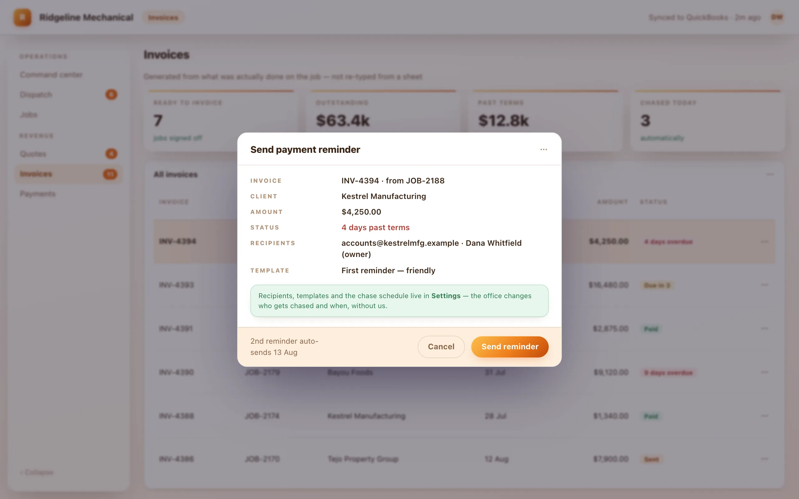 An invoice list showing outstanding and overdue amounts, with a modal preparing a payment reminder for a four-day overdue invoice, its recipients, its template, and a note that a second reminder sends automatically five days later.