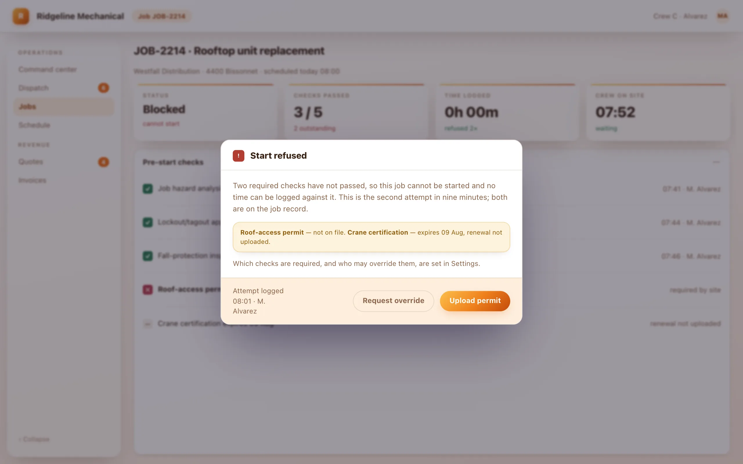 A field service job screen with a modal reading "Start refused", showing three passed pre-start checks, a missing roof-access permit and an expiring crane certification, zero time logged, and a note that two start attempts were refused and recorded.