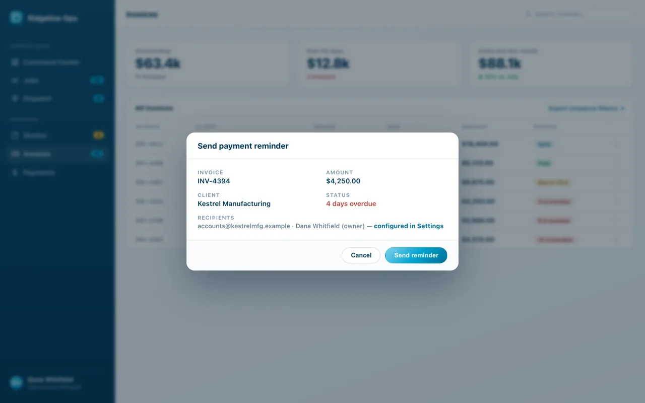 An invoice list with outstanding and overdue totals, and a modal for sending a payment reminder showing configurable recipients.