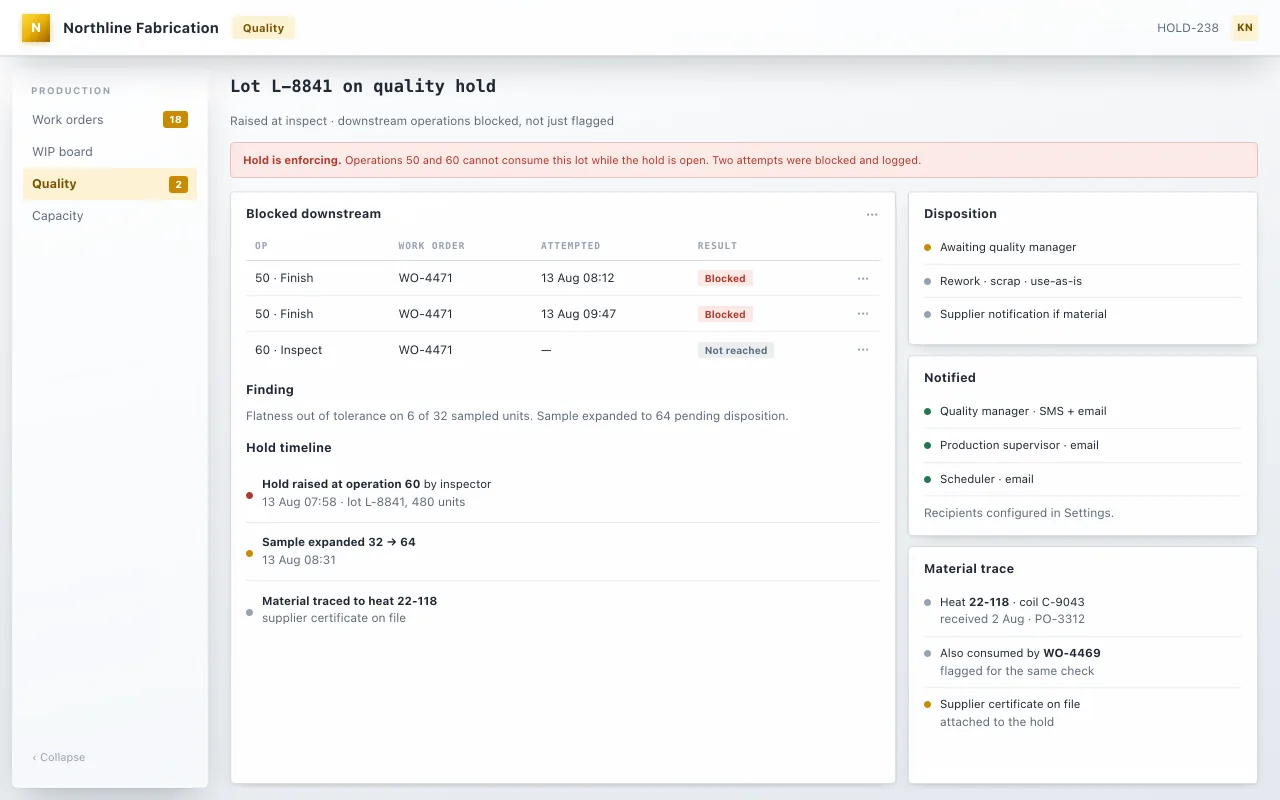 A quality hold screen for a lot showing that downstream finish and inspect operations are blocked, a log of two blocked attempts with timestamps, the inspection finding, and who was notified.